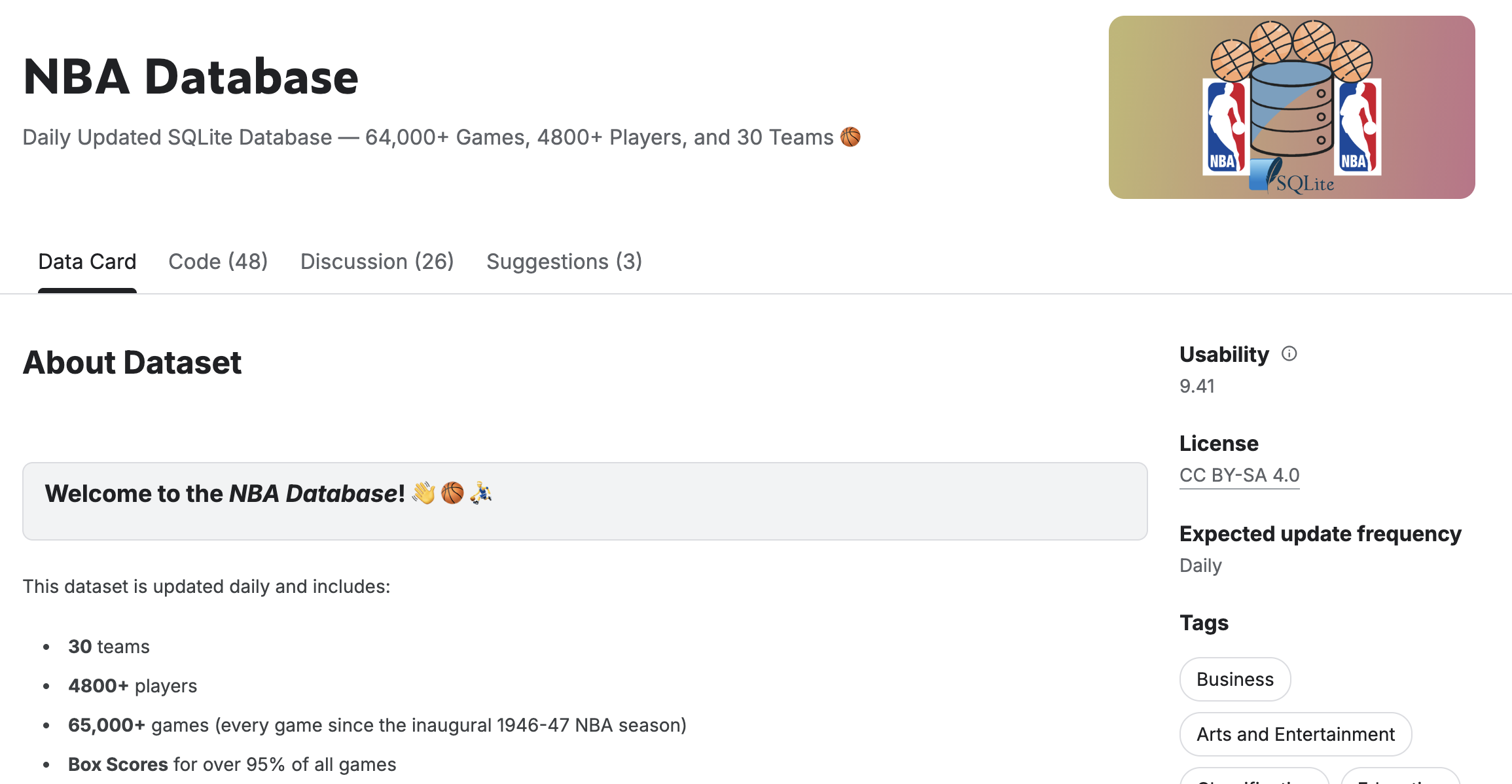 Screenshot of Kaggle Walsh dataset page